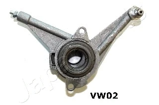 Clutch Release Bearing