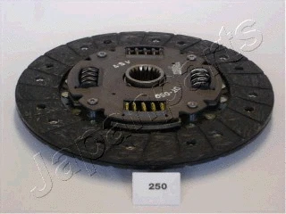 Clutch Disc (DF-250)