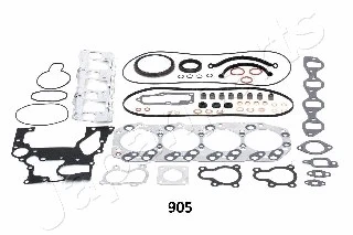 Full Gasket Kit, engine (KM-905)