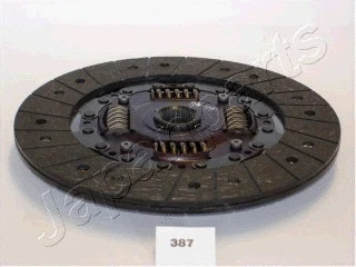 Clutch Disc