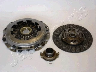 Clutch Kit (KF-720)