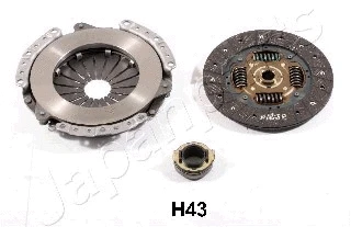 Clutch Kit