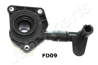 Clutch Release Bearing