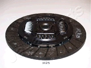 Clutch Disc (DF-H25)