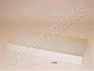 Filter, cabin air (FAA-CD0)