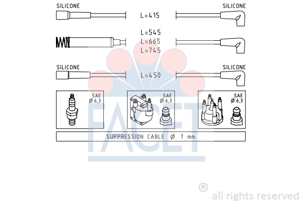 Ignition Cable Kit (4.8514)