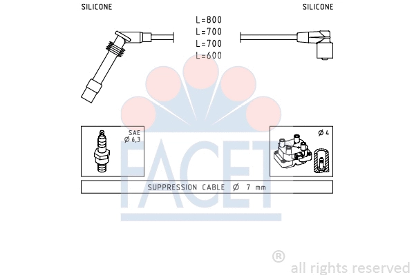 Ignition Cable Kit (4.9947)