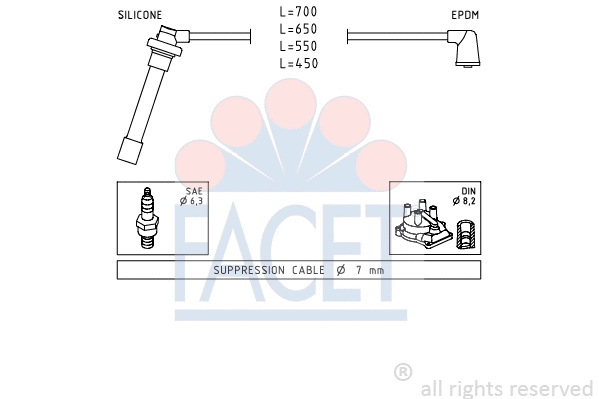 Ignition Cable Kit (4.9686)