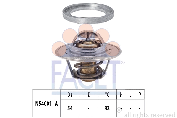 Thermostat, coolant