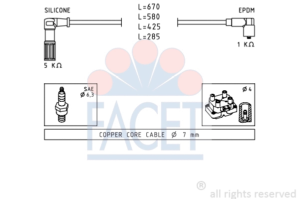 Ignition Cable Kit (4.8655)