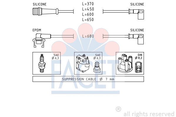 Ignition Cable Kit (4.8539)