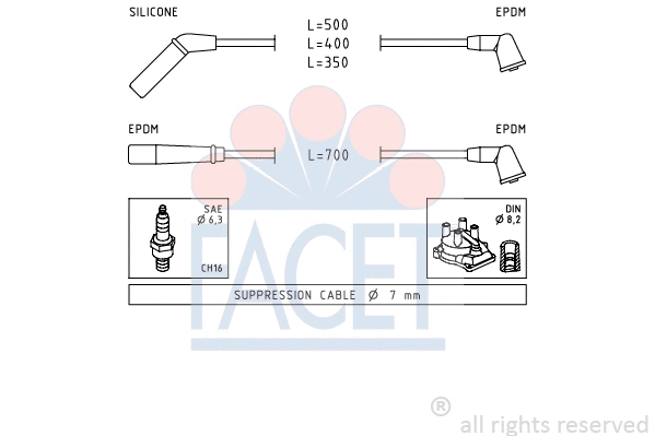 Ignition Cable Kit (4.9823)