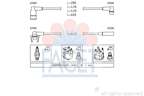 Ignition Cable Kit (4.8415)