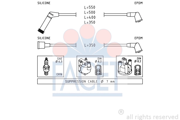 Ignition Cable Kit (4.7120)