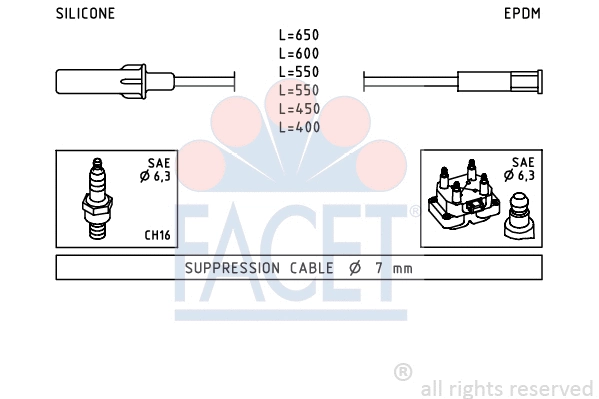 Ignition Cable Kit (4.9345)