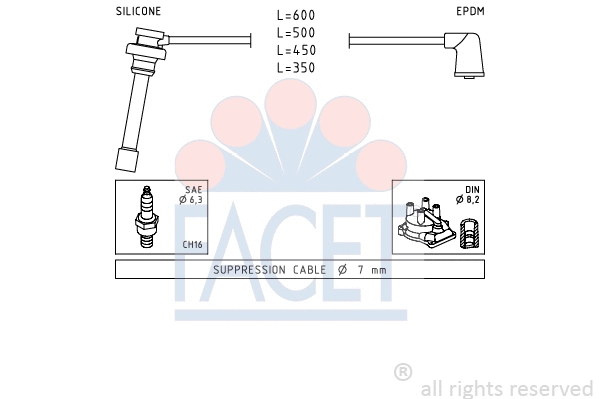 Ignition Cable Kit (4.9882)