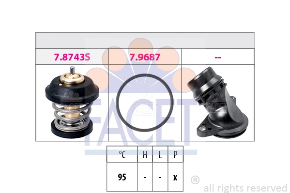 Thermostat, coolant (7.8799K)