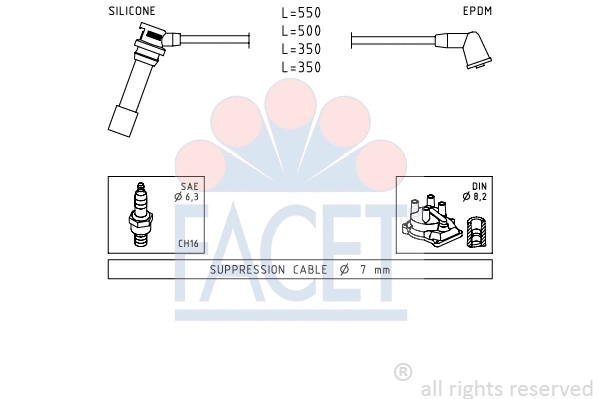 Ignition Cable Kit (4.9738)