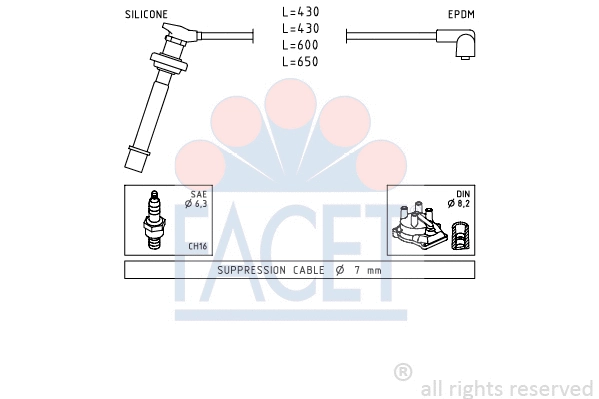 Ignition Cable Kit (4.9411)