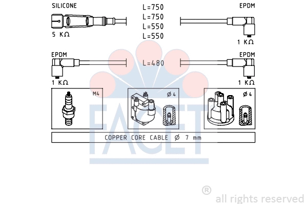 Ignition Cable Kit (4.8736)