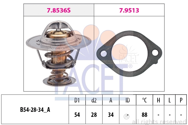 Thermostat, coolant
