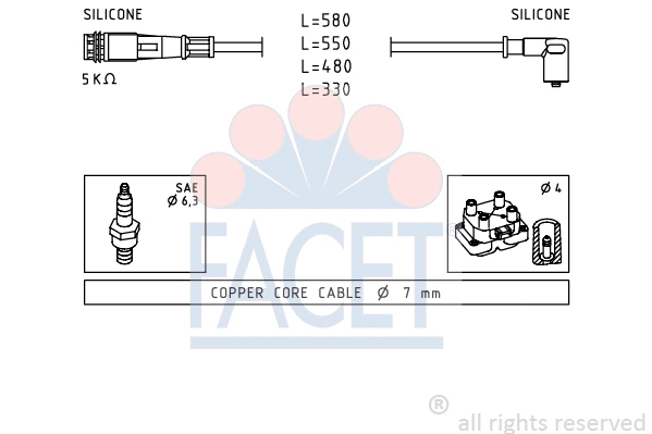 Ignition Cable Kit (4.9363)