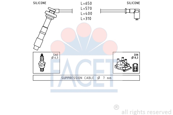 Ignition Cable Kit (4.9658)
