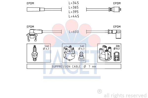Ignition Cable Kit (4.8543)