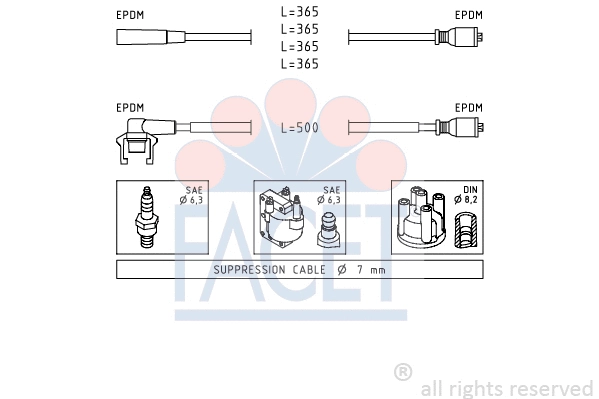 Ignition Cable Kit (4.9332)