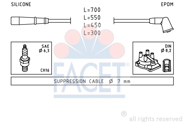 Ignition Cable Kit (4.9789)