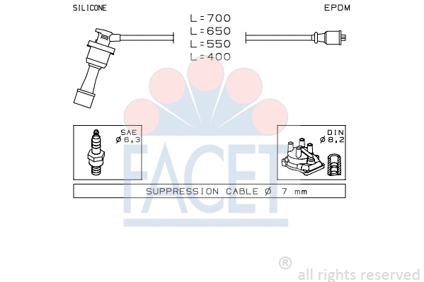 Ignition Cable Kit (4.9401)
