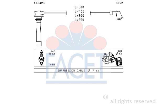 Ignition Cable Kit (4.7111)