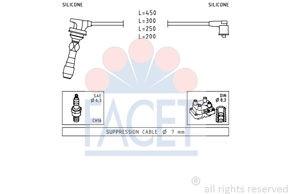 Ignition Cable Kit (4.7255)