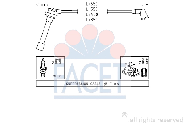Ignition Cable Kit (4.9399)