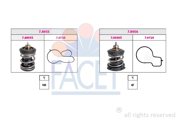 Thermostat, coolant (7.7991KK)