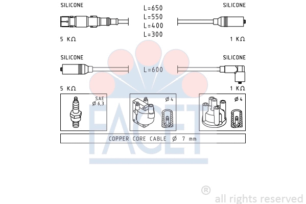 Ignition Cable Kit (4.9932)