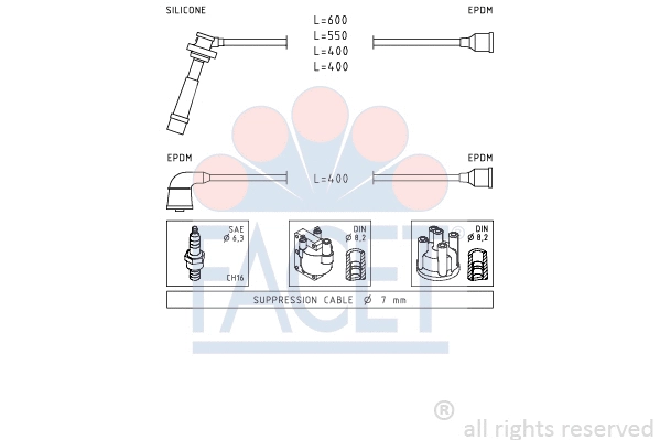 Ignition Cable Kit (4.7028)