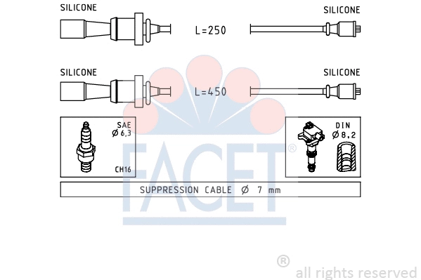 Ignition Cable Kit (4.7241)