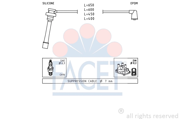Ignition Cable Kit (4.9278)