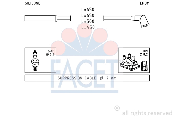 Ignition Cable Kit (4.9741)
