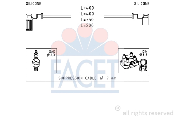Ignition Cable Kit (4.9527)