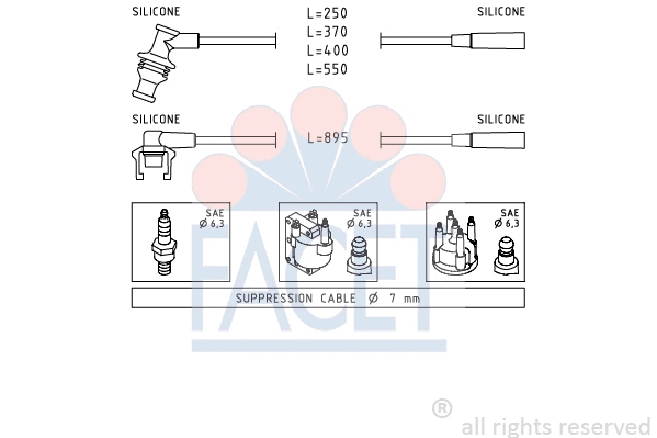 Ignition Cable Kit (4.8920)