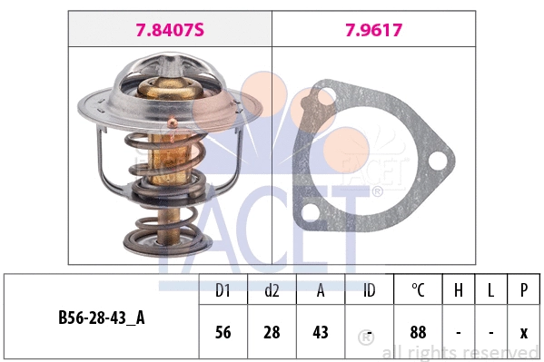 Thermostat, coolant