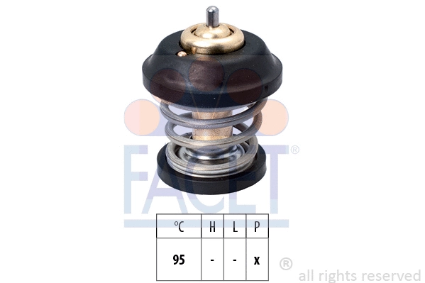 Thermostat, coolant (7.8743S)