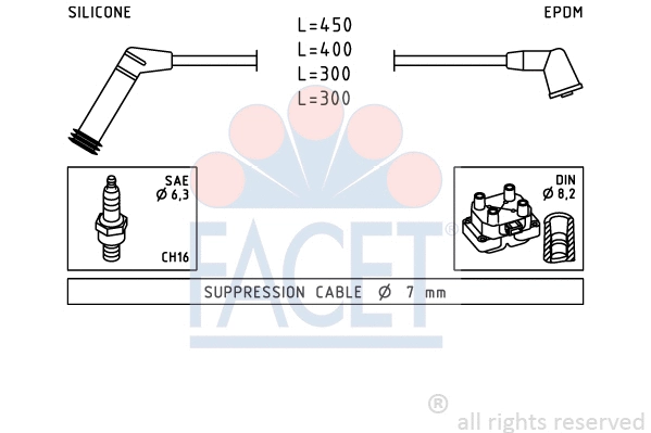 Ignition Cable Kit (4.7235)
