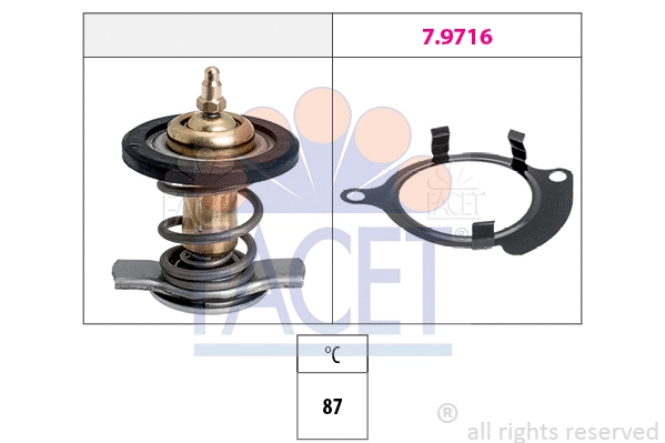 Thermostat, coolant