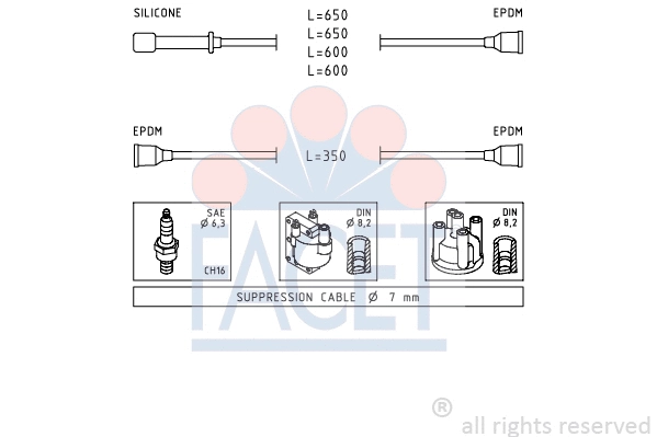 Ignition Cable Kit (4.7020)