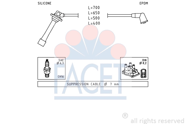 Ignition Cable Kit (4.8884)