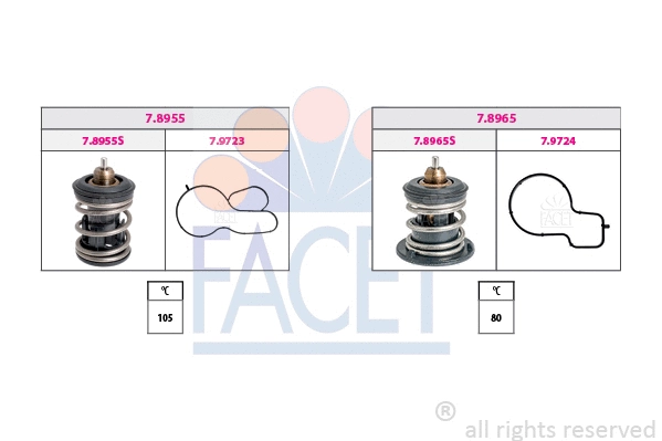 Thermostat, coolant (7.7987KK)