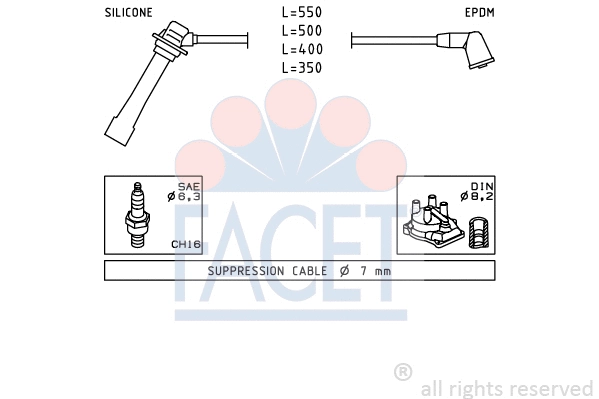 Ignition Cable Kit (4.9231)